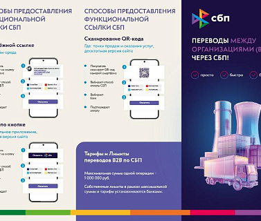 Возможности и преимущества СБП и других сервисов для предпринимателей